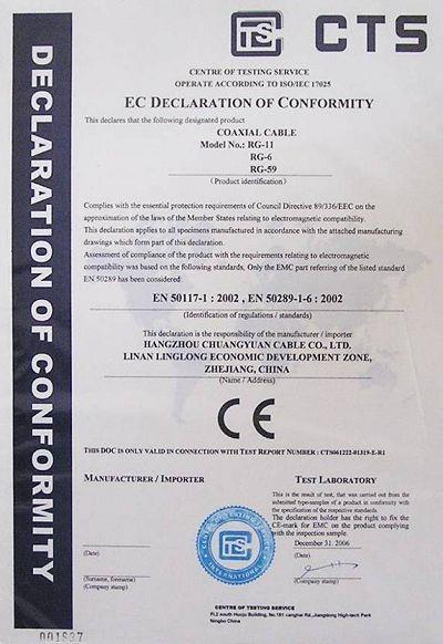  CE certificates 