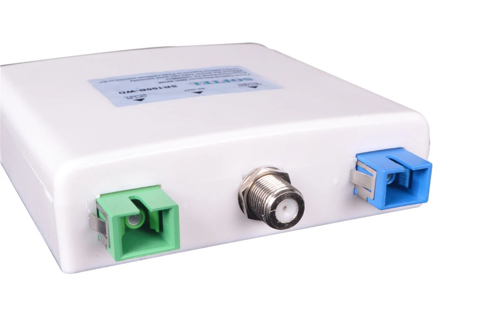 optical receiver wdm