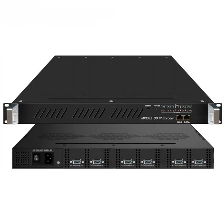 מקודד SD IP