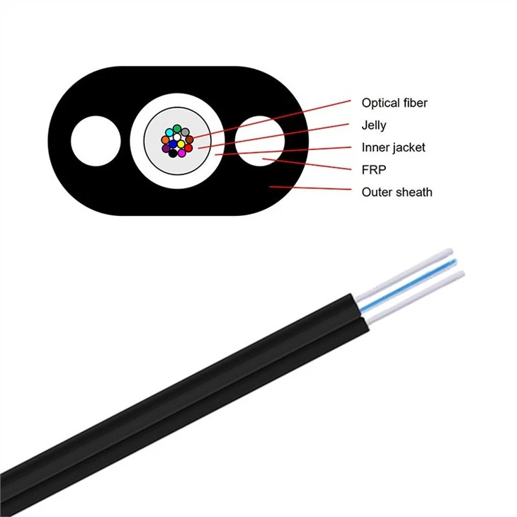 FTTH Optic Drop Cable