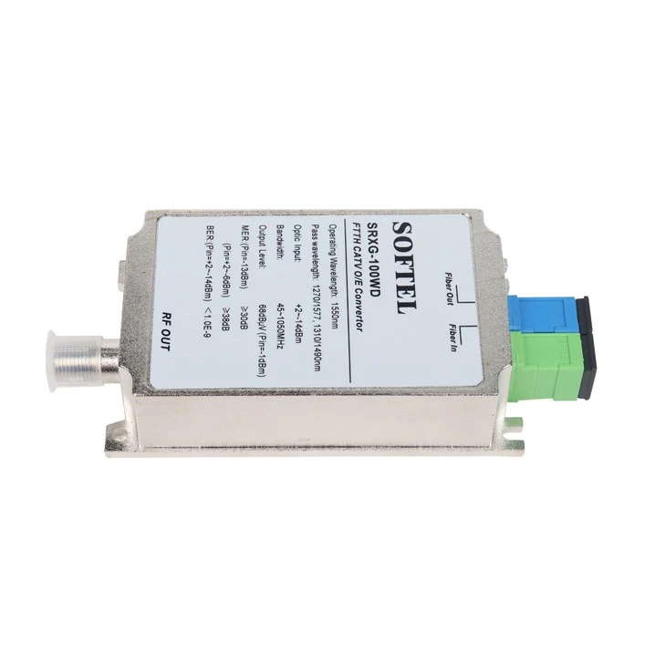 XGS-PON FTTH CATV Optical Passice Node