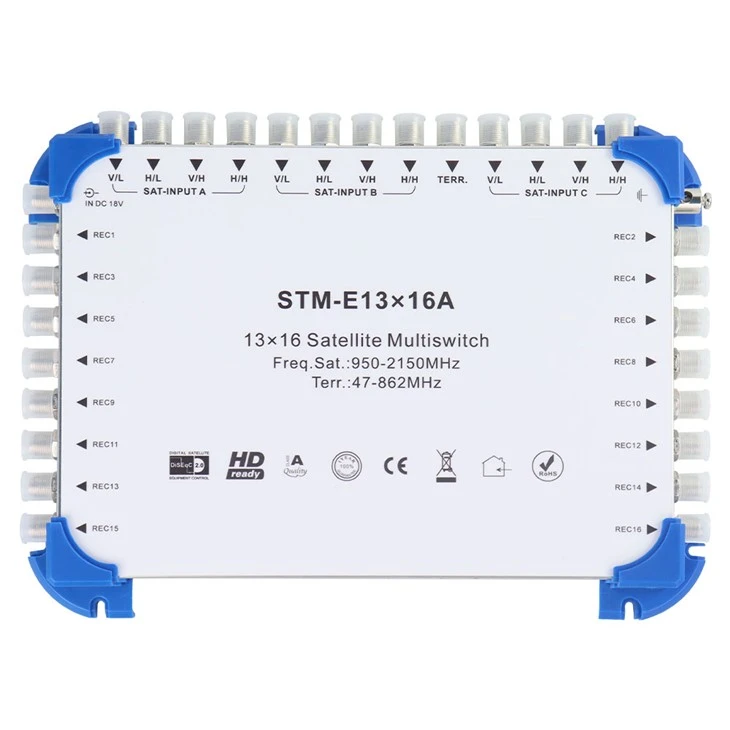 Multiswitch לטלוויזיה בלוויין